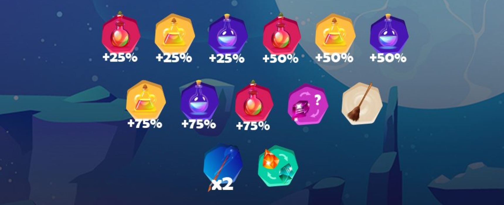 Boosts Purchase